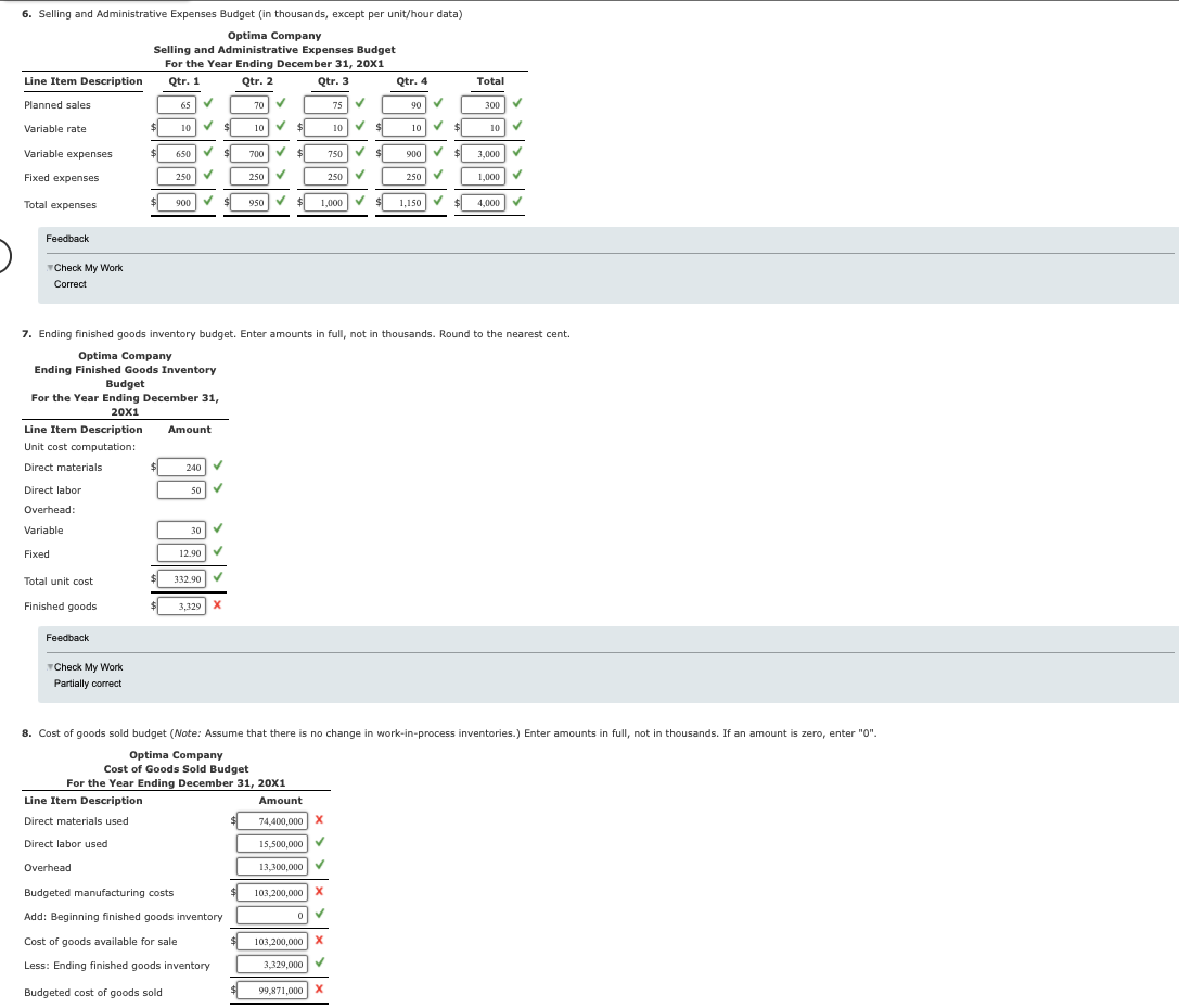 Review total. The master budget will be based on the following information: