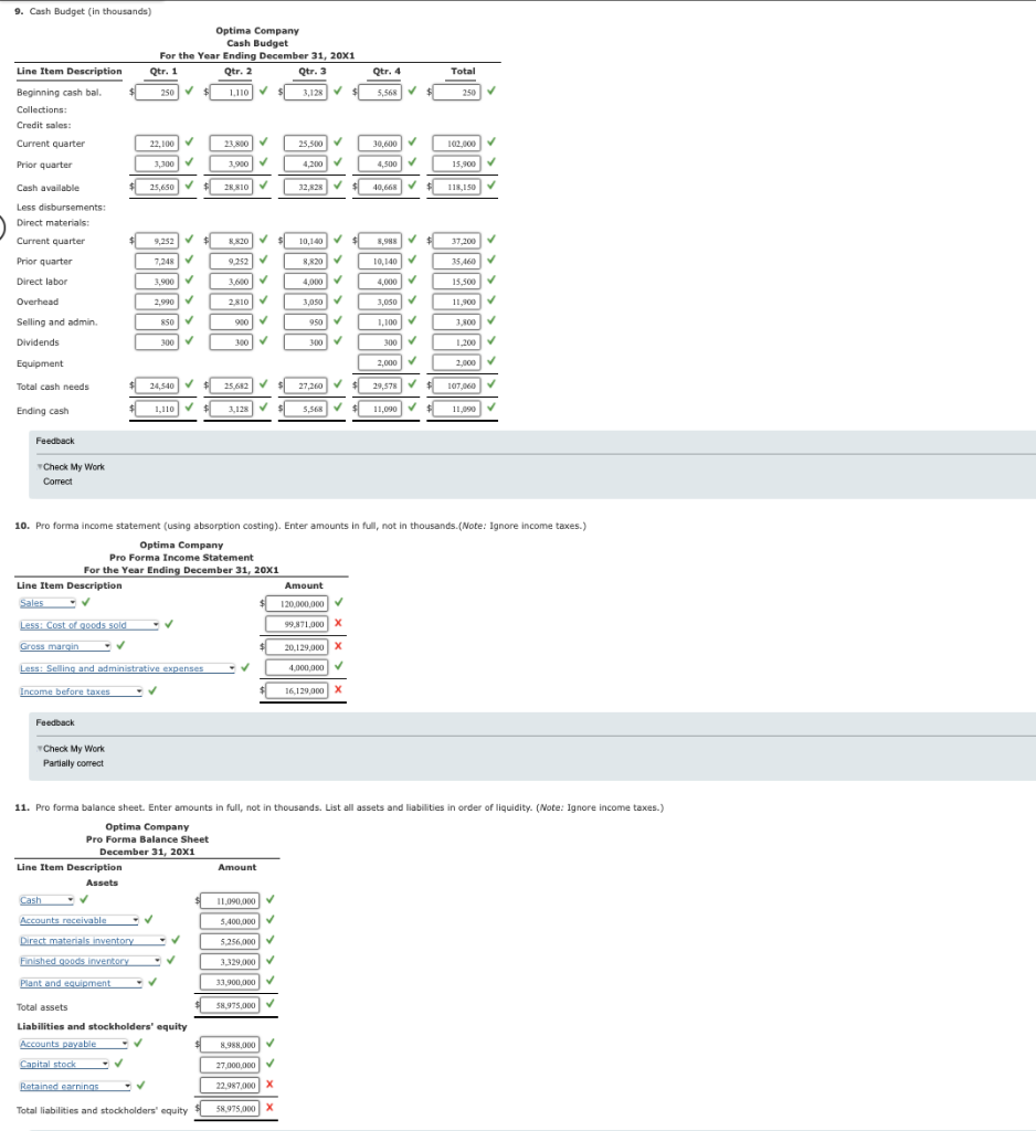 a. Fourth-quarter sales for 200 are 55,000 units. b. IInit caloe hu