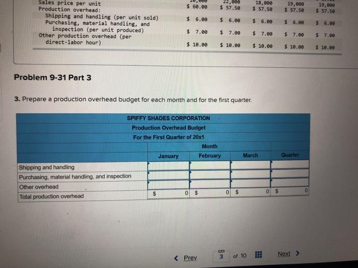 Direct-Labor Budgets; Activity-Based Overhead Budget (LO 9-3, 9-4, 9-5, 9. 6) [The