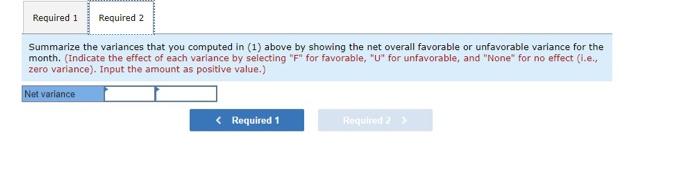 been experiencing problems as shown by its June contribution format income statement