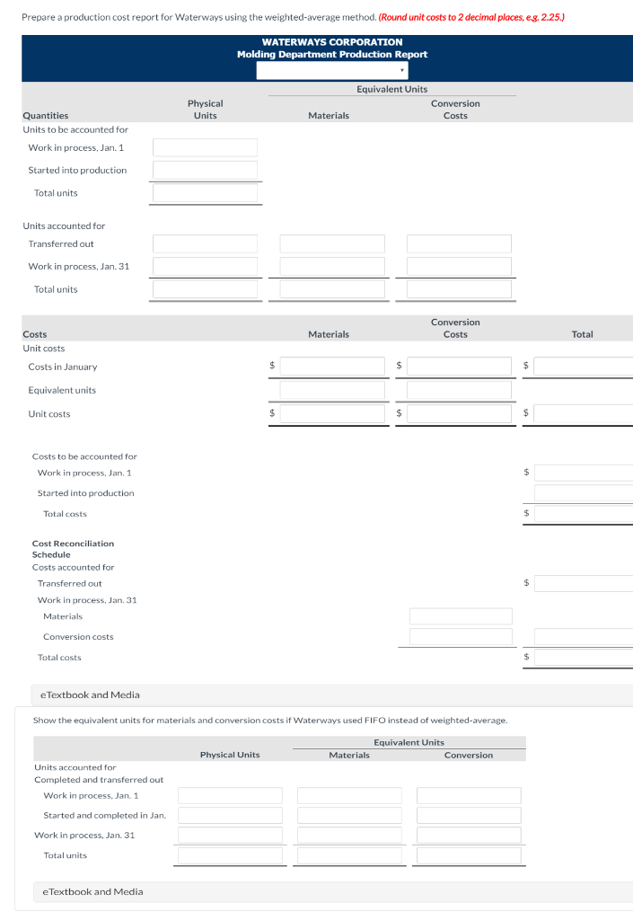 15 acres of landscaped terrain, which will require special-order, sprinkler heads to
