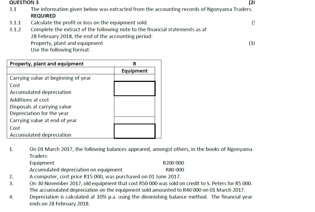 QUESTION 3 3.1 The information given below was extracted from the