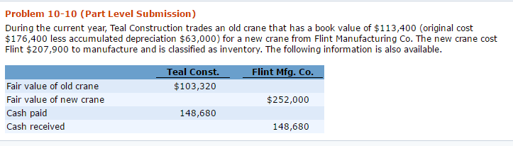  Problem 10-10 (Part Level Submission) During the current year, Teal Construction