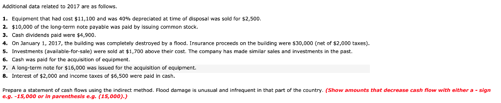 following information December 31 2017 2016 Cash Accounts receivable Inventory Available-for-sale debt