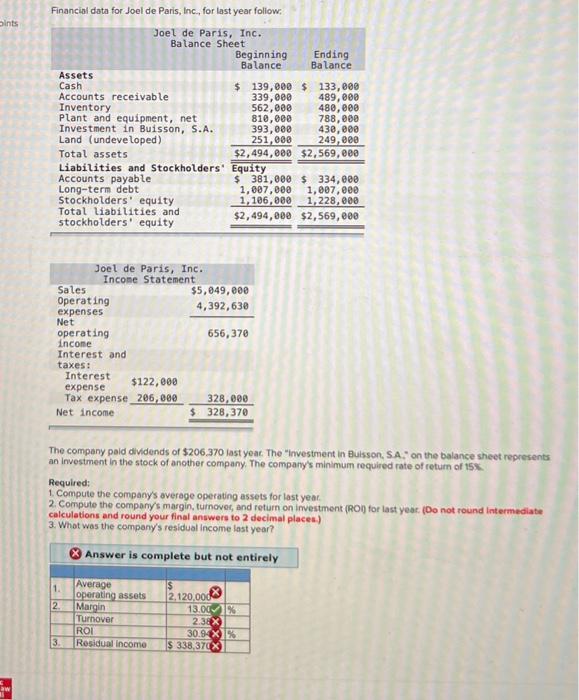  Dints C aw 11 Financial data for Joel de Paris, Inc.,