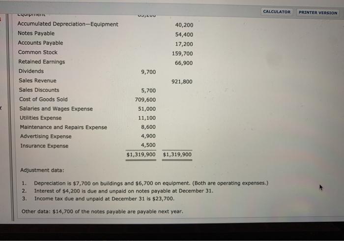 Windsor Wholesale Company contained the following accounts shown at December 31, the