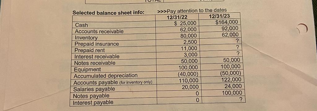 on a separate piece of paper! And show your labelled work on