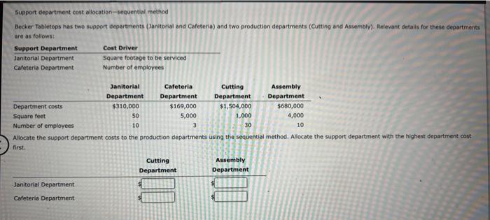  Support department cost allocation-sequential method Becker Tabletops has two support departments