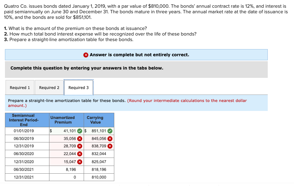  Quatro Co. issues bonds dated January 1, 2019, with a par