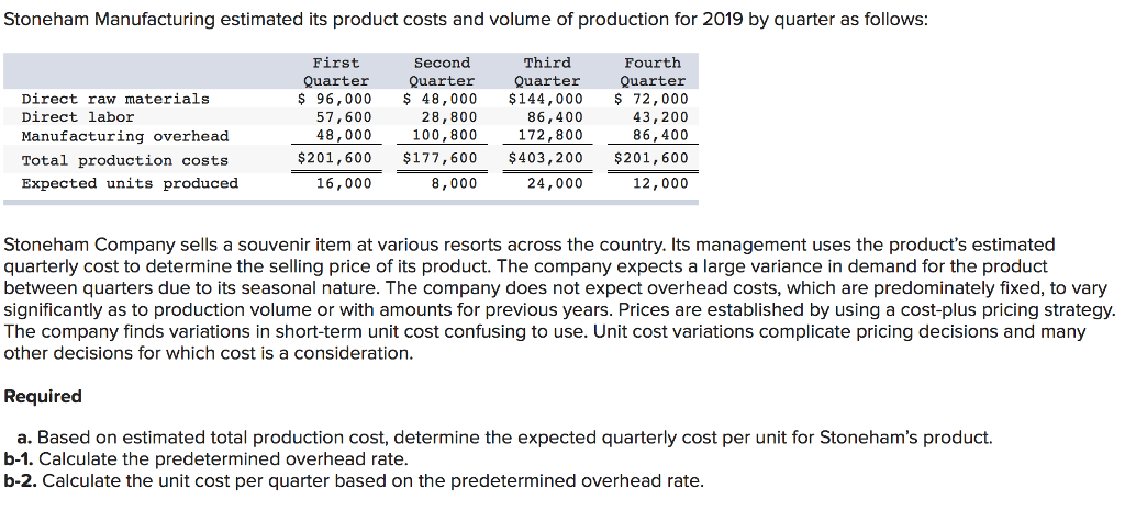 Based on estimated total production cost, determine the expected quarterly cost