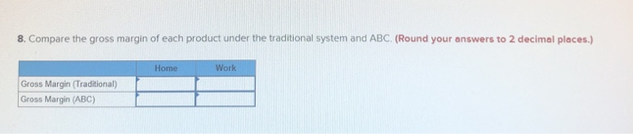 Work $ 48 3e Direct materials cost per unit Direct labor cost