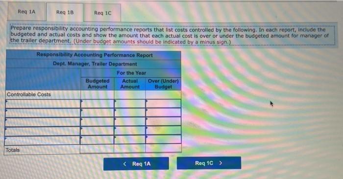 The plant has two operating departments and one service department. The camper