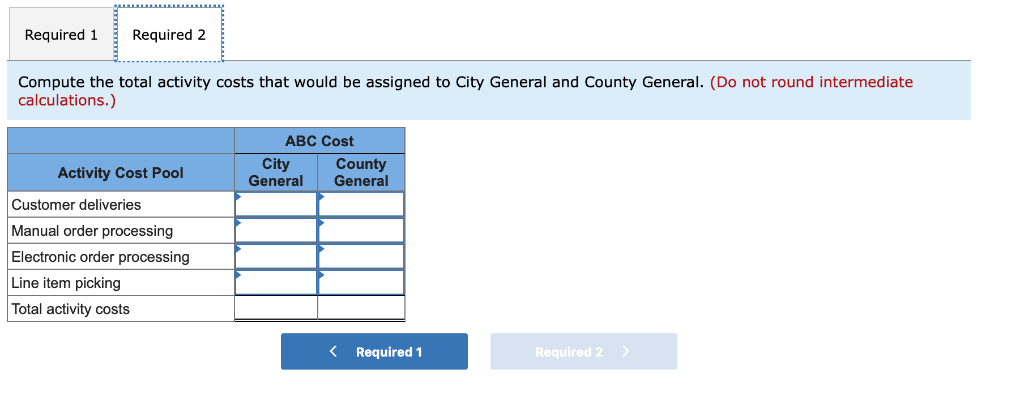 variety of manufacturers and then resells and delivers these supplies to dozens