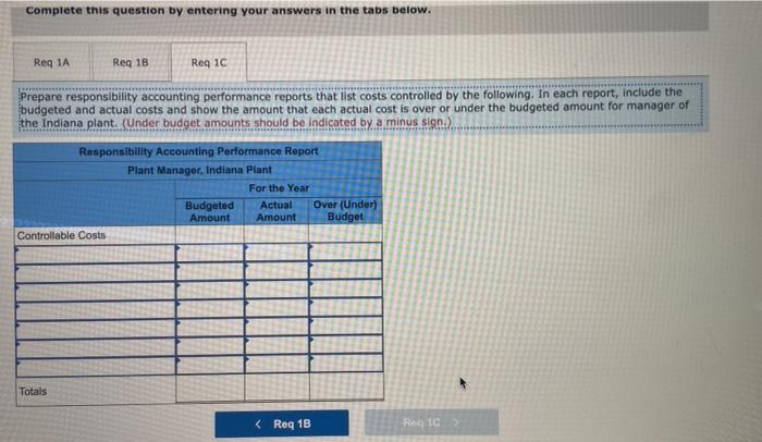 and trailer operating departments manufacture different products and have their own managers.