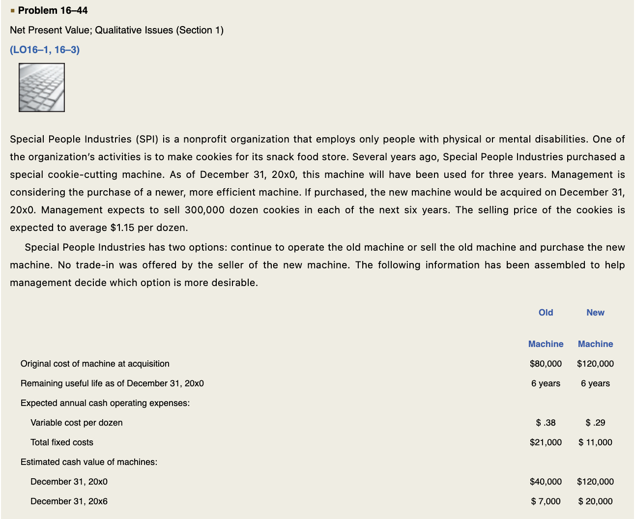 Required: Use the net-present-value method to determine whether Special People Industries should