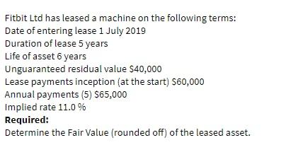 Fitbit Ltd has leased a machine on the following terms: Date