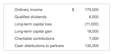 Using the above info, answer the last pic $ Ordinary income