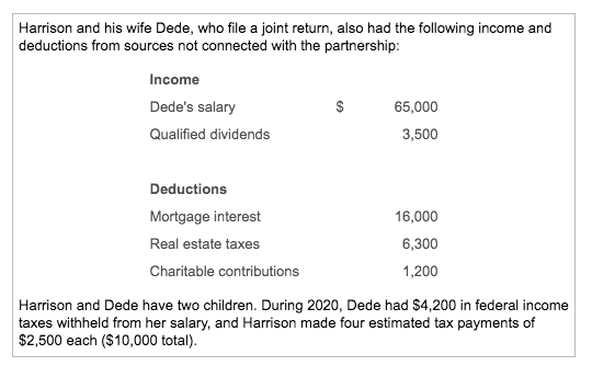 Qualified dividends Long-term capital loss Long-term capital gain Charitable contributions Cash distributions