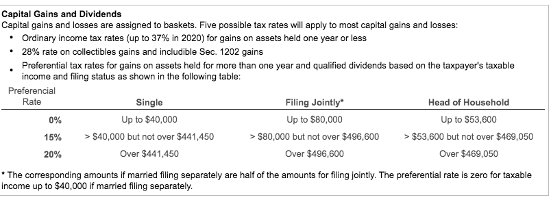 Dede, who file a joint return, also had the following income and