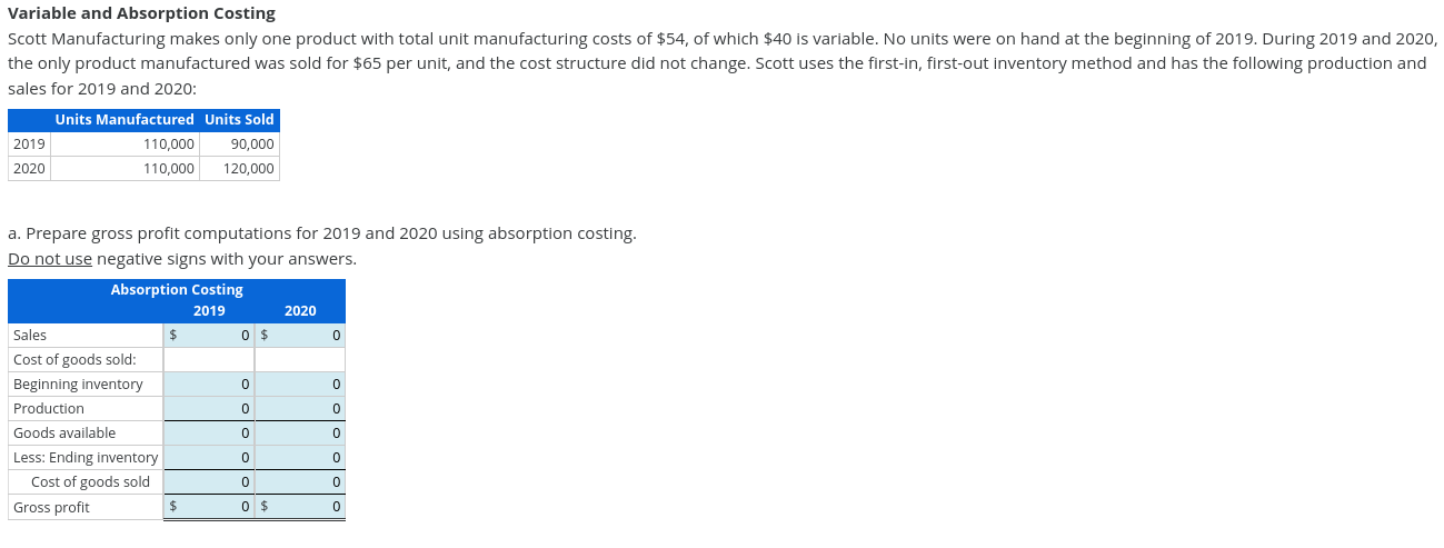  Variable and Absorption Costing Scott Manufacturing makes only one product with