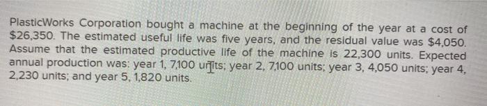  Question: Complete a depreciation schedule for the method Plastic Works Corporation