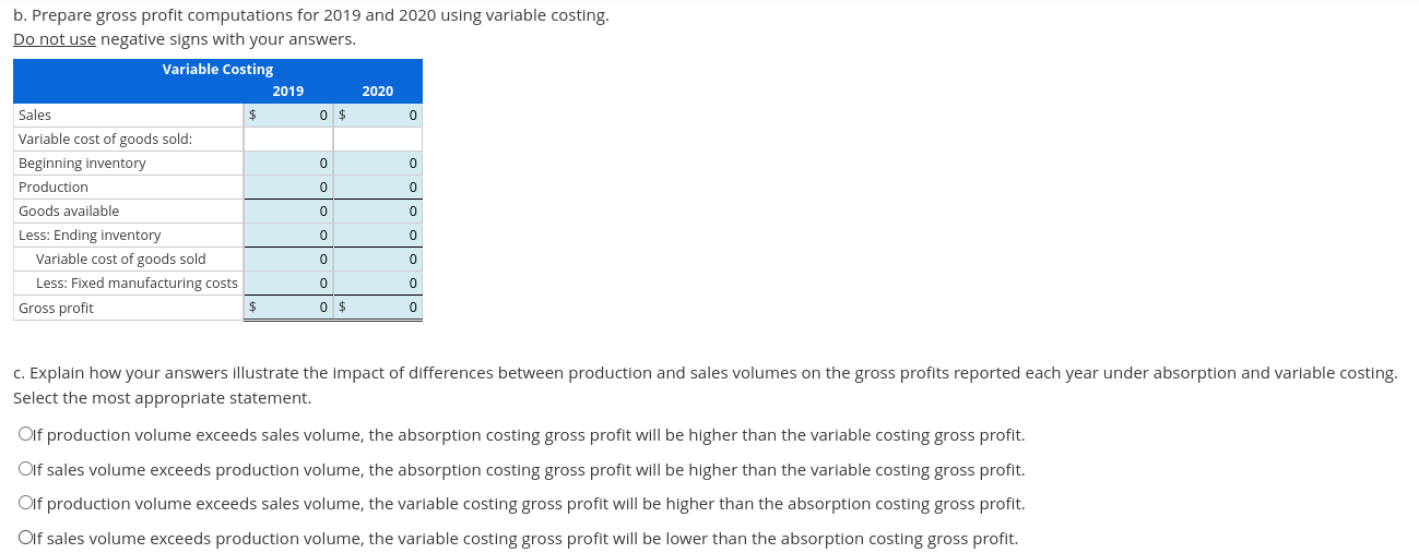total unit manufacturing costs of $54, of which $40 is variable. No