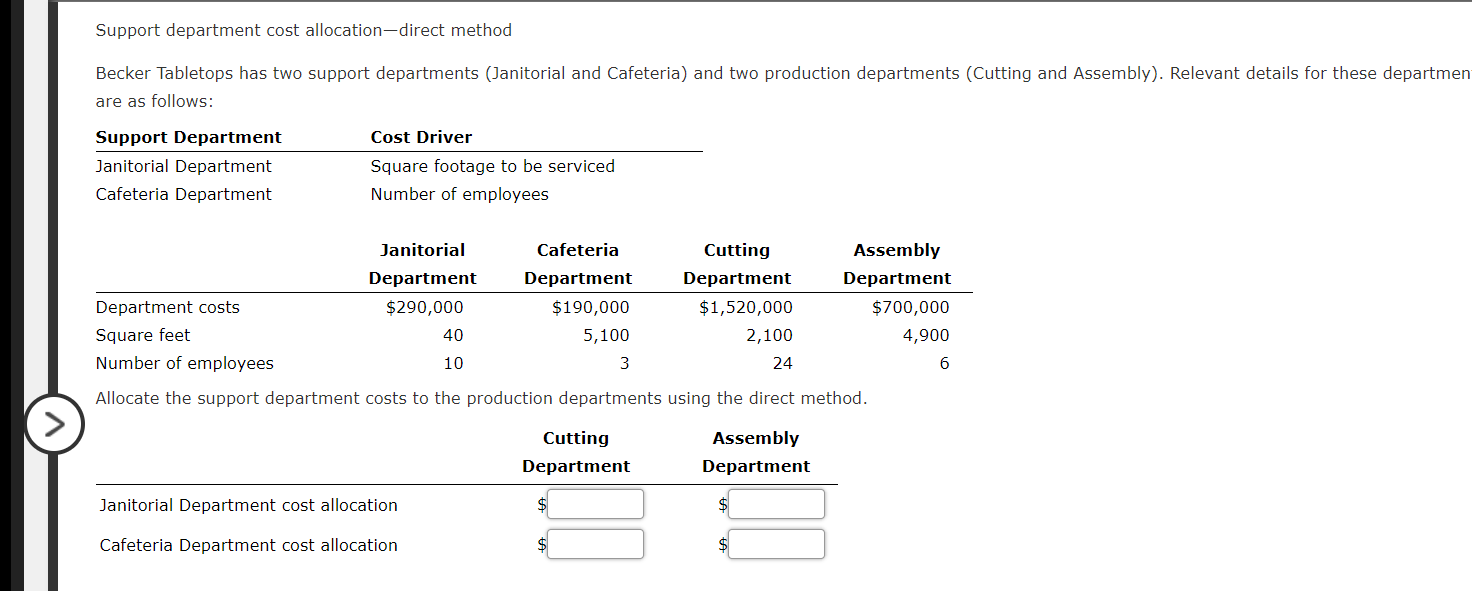 Please post all the work! Support department cost allocation-direct method Becker Tabletops