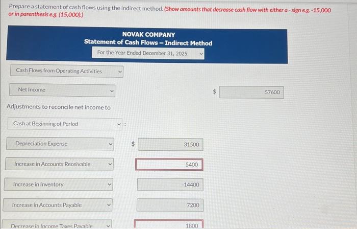 Stock Redemption of Bonds Payment of Dividends Net Cash Used by Investing