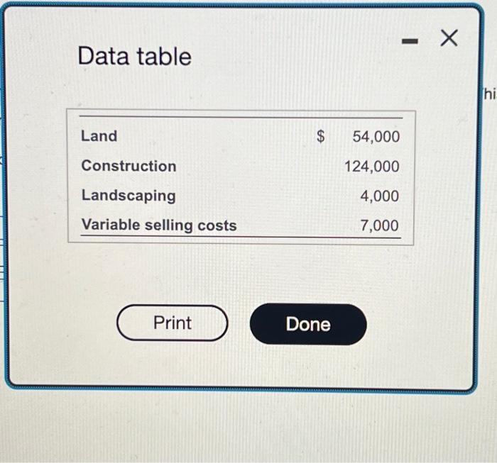 tract homes in the fast-growing suburbs of Aflanta. Root Bullders would tike