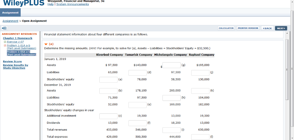 Determine the missing amounts. (Hint: For example, to solve for (a), Assets