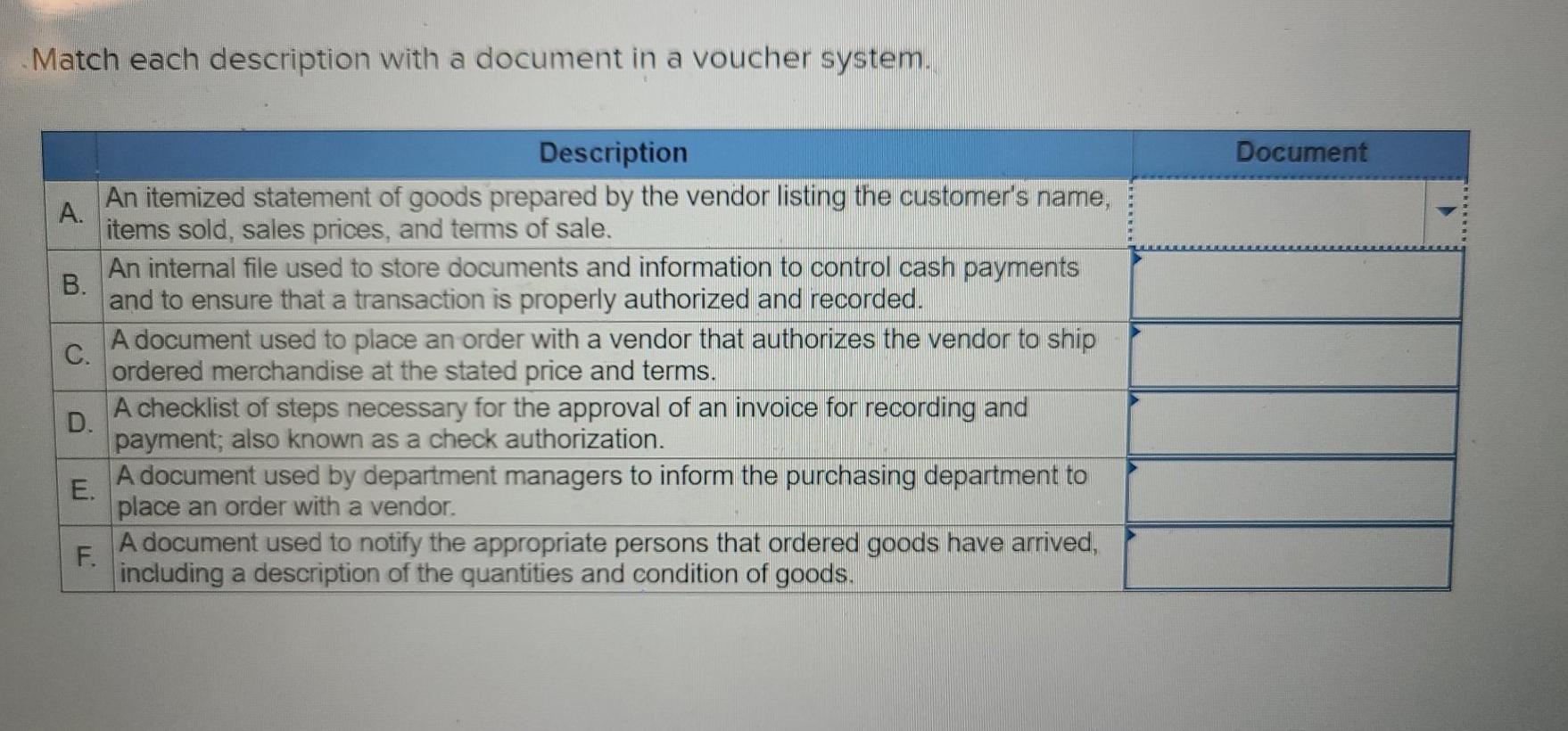 Match each description with a document in a voucher system. Document