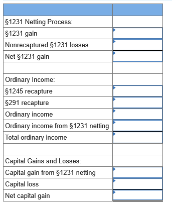 questions displayed below.] Moab Inc. manufactures and distributes high-tech biking gadgets. It