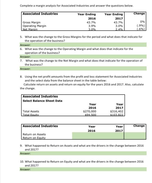  Complete a margin analysis for Associated Industries and answer the questions