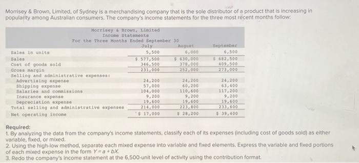 please answer fully thank you. Complete this question by entering your answers