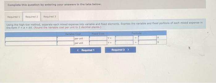 statements, classify each of its expenses (including cost of goods sold) as