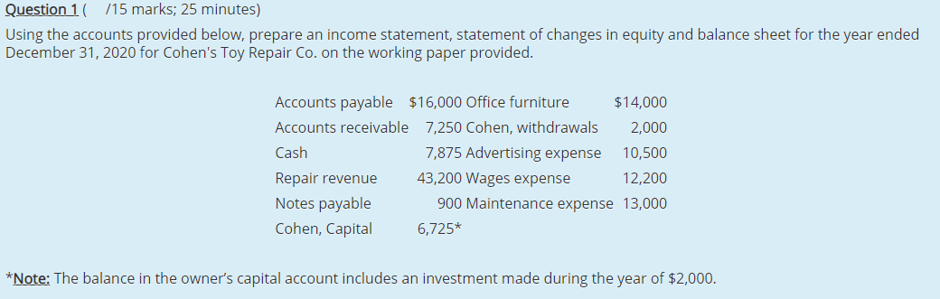  Question 10/15 marks; 25 minutes) Using the accounts provided below, prepare