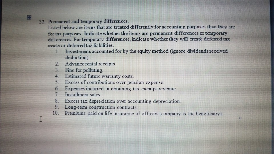  32. Permanent and temporary differences. Listed below are items that are