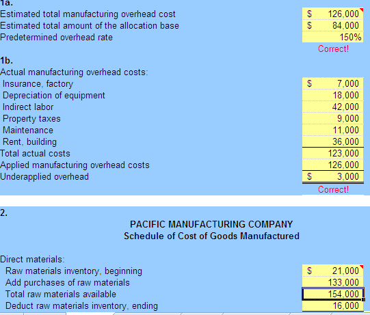 What is the manufacturing overhead applied to work in process? And how