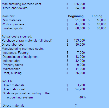 if I am correct or not. This is the given data