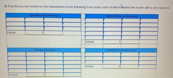 direct labor. Information on the company's production activities during May follows. a.