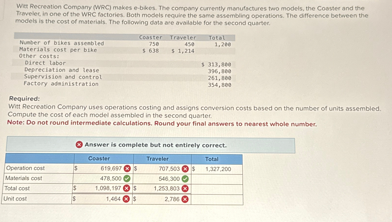  Witt Recreation Company (WRC) makes e-bikes. The company currently manufactures two