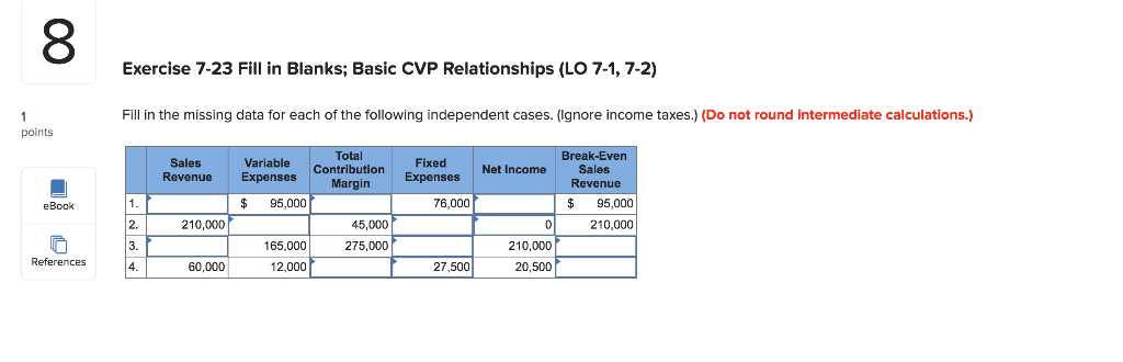 8 Exercise 7-23 Fill in Blanks; Basic CVP Relationships (LO 7-1,