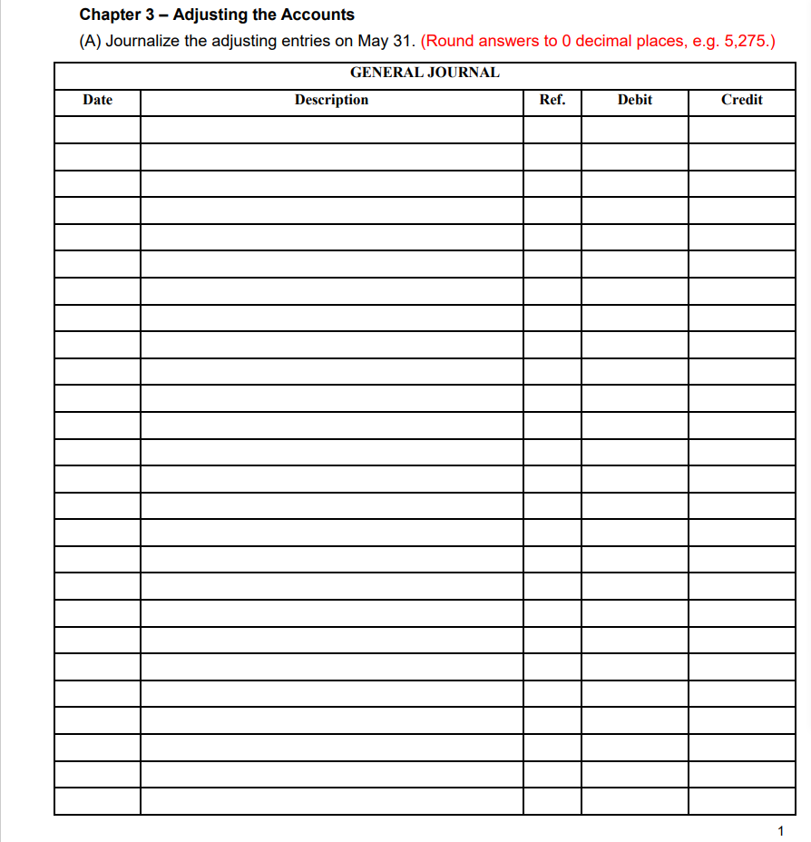 for business on May 1, 2020. Its trial balance before adjustment on
