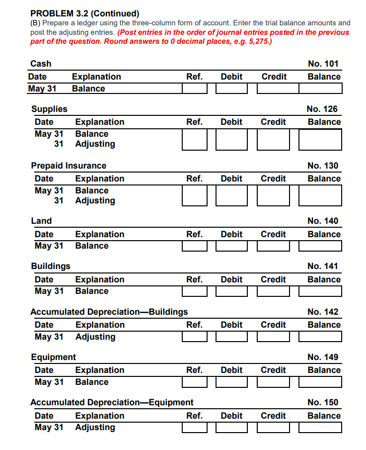 May In addition to those accounts listed on the trial balance, the