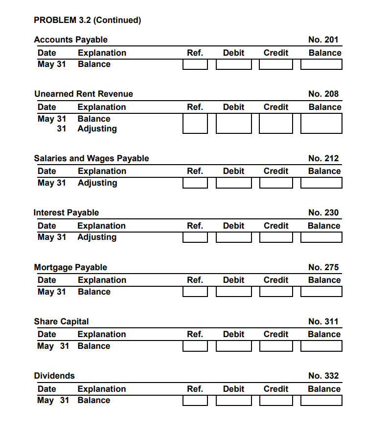 chart of accounts for Lazy River Resort also contains the following accounts