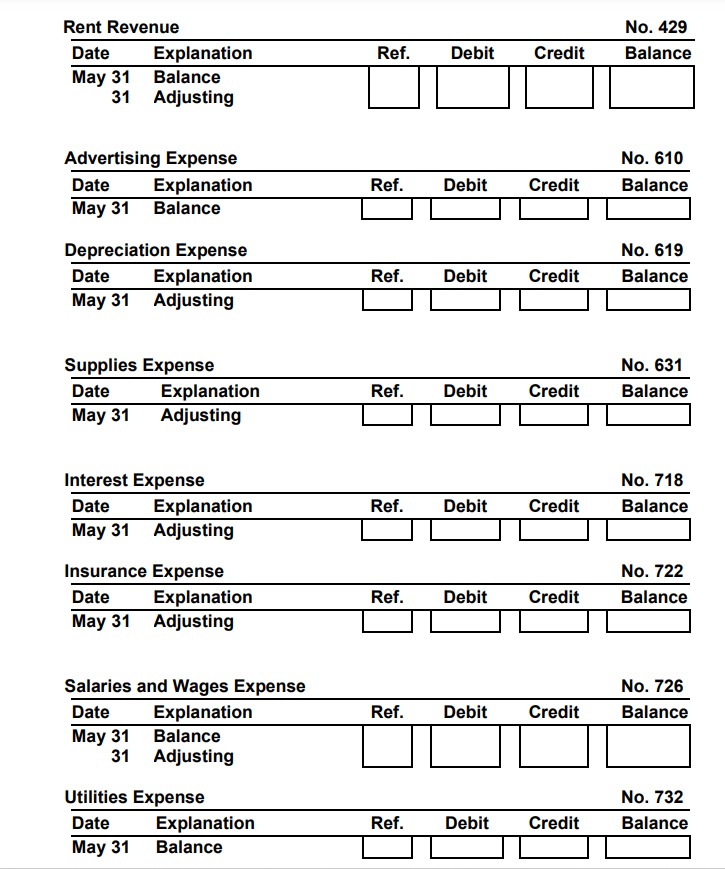 and account numbers: No. 142 Accumulated Depreciation-Buildings, No. 150 Accumulated Depreciation-Equipment, No.