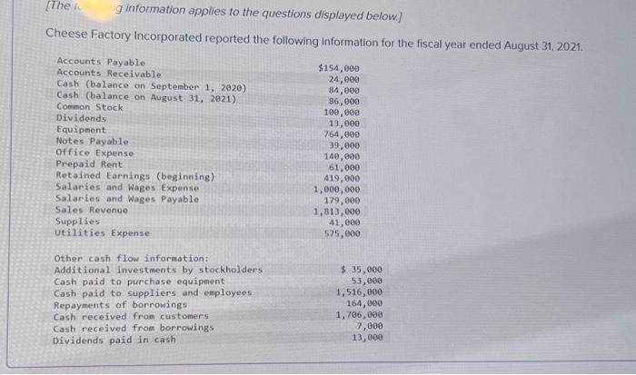 I could really use some help witj thos accounting promblem, thanks! (1)