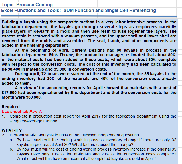 Building a kayak using the composite method is a very labor-intensive