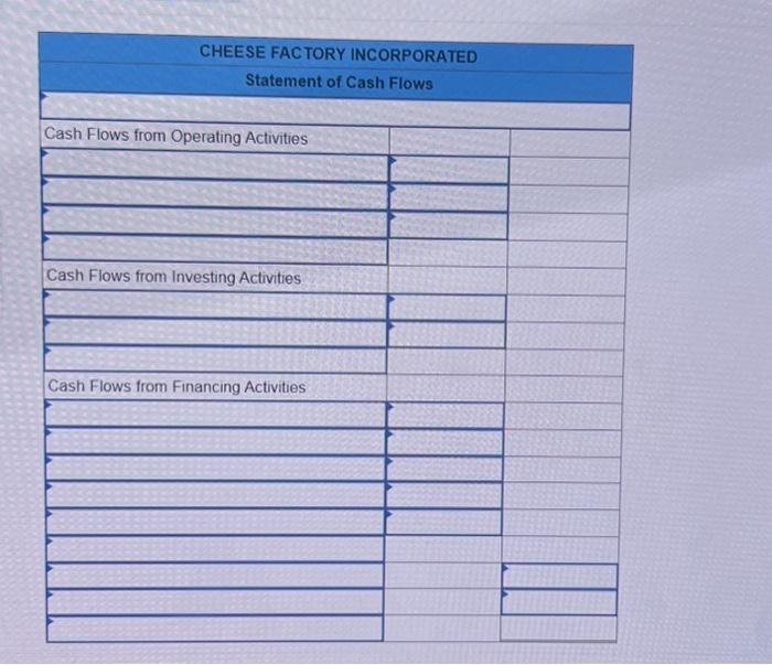 the year ended August 31, 2021 ? (Input the amount as a