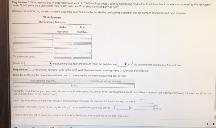 manufactures an optical switch that it uses in its final product WorldSystems